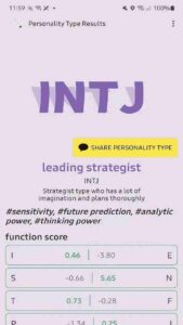 xnxp Personality Type Test 2024 3